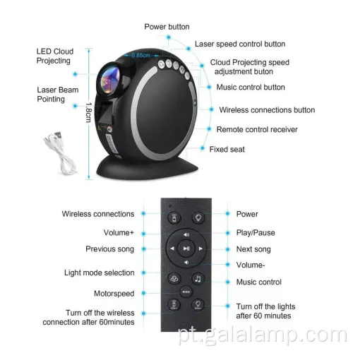O projetor de nebulosa inteligente funciona